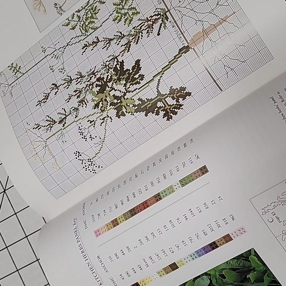 The Secret Garden in Cross Stitch - Picture 4 of 6